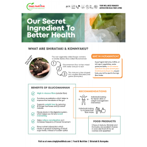 Food & Nutrition