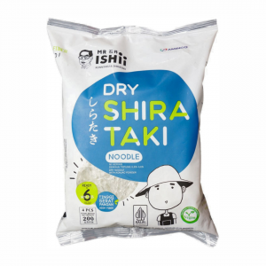 For Blood Sugar Levels
