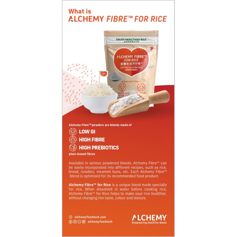 Food & Nutrition