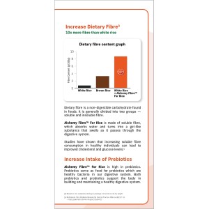 Food & Nutrition