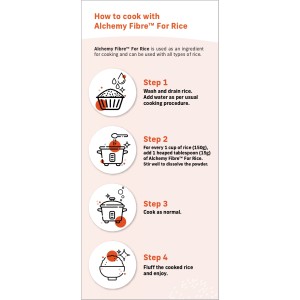 Food & Nutrition